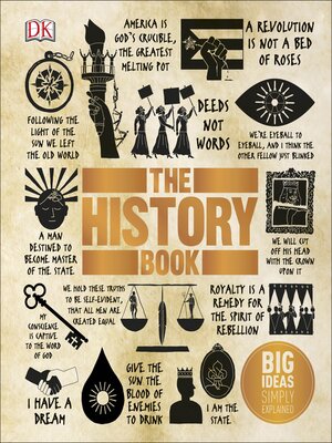 The History Book - ebook